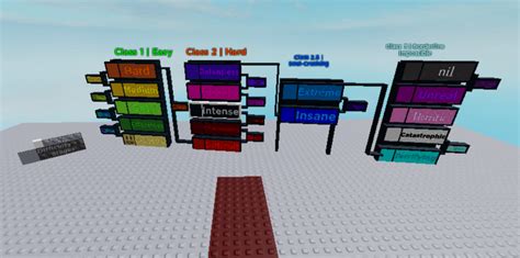 jjt difficulty generator|Community Difficulty Chart .